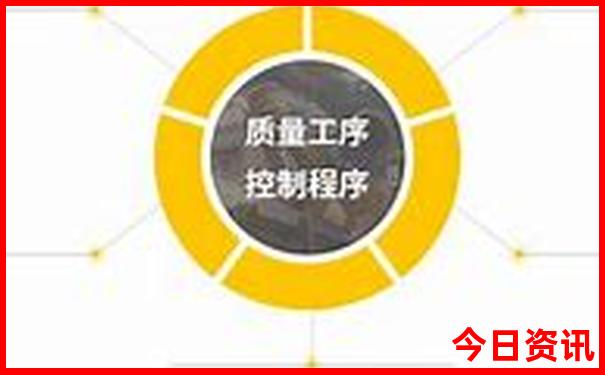 山东自驾游一天去哪里合适